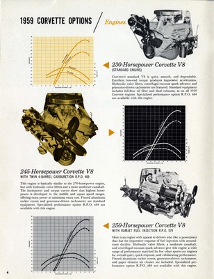 1959 Chevrolet Corvette Equipment Guide-04.jpg